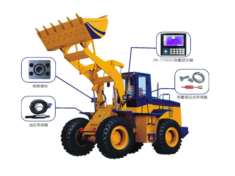 鏟車稱重系統 鏟車稱重系統